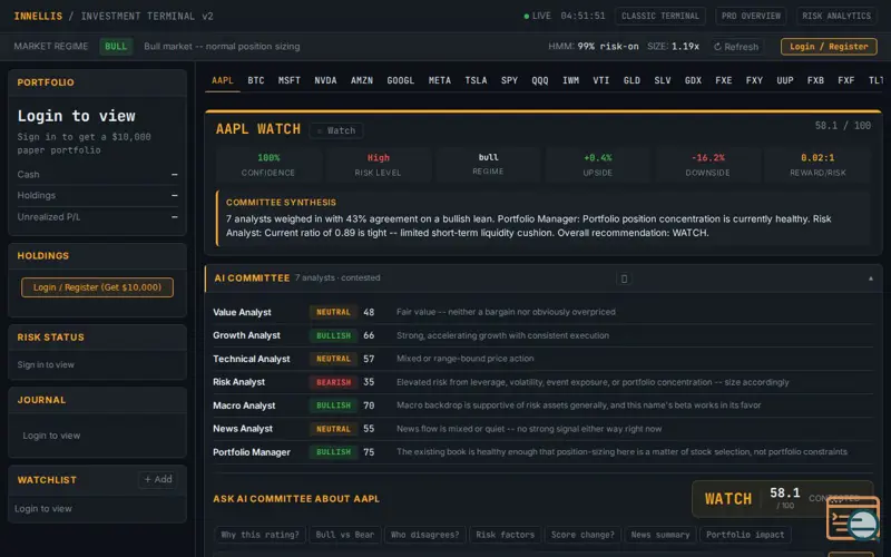 Screenshot of Innellis