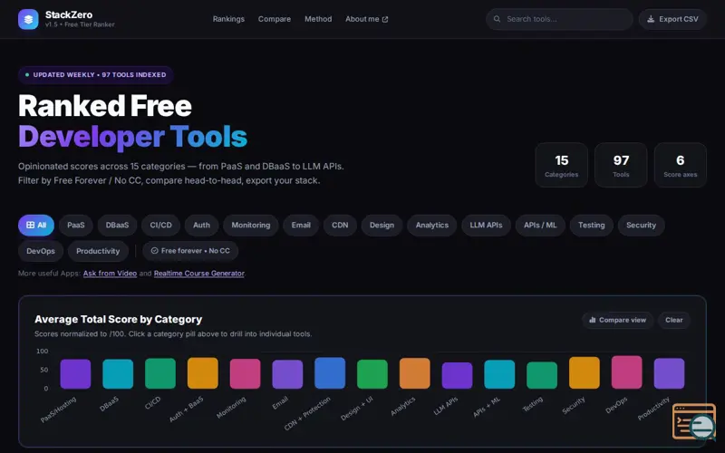 Screenshot of Stackzero