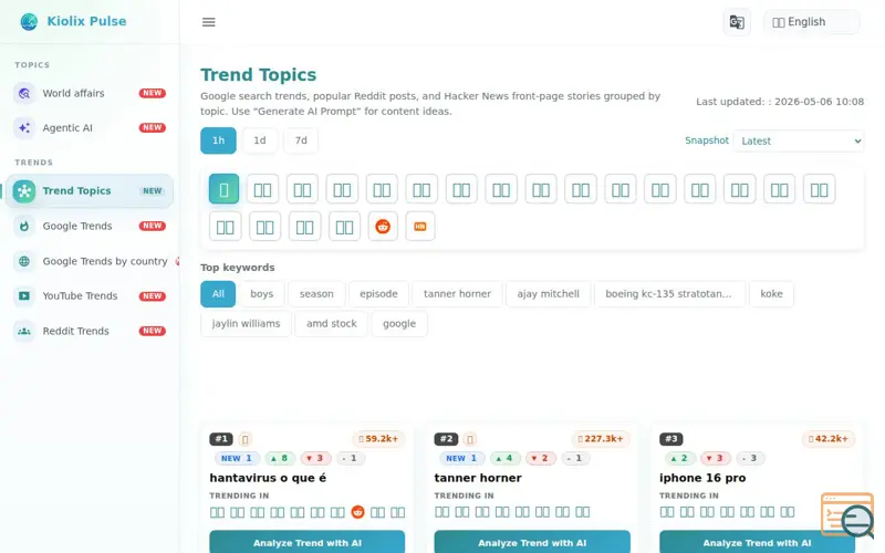 Screenshot of Kiolix Pulse - Global Trends