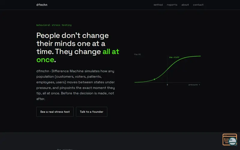Screenshot of dfmchn
