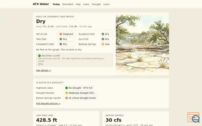 Screenshot of Atxwater