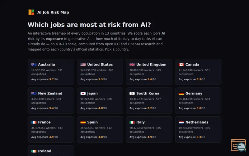 Screenshot of AI Job Risk Map, a launch using DNS Owl