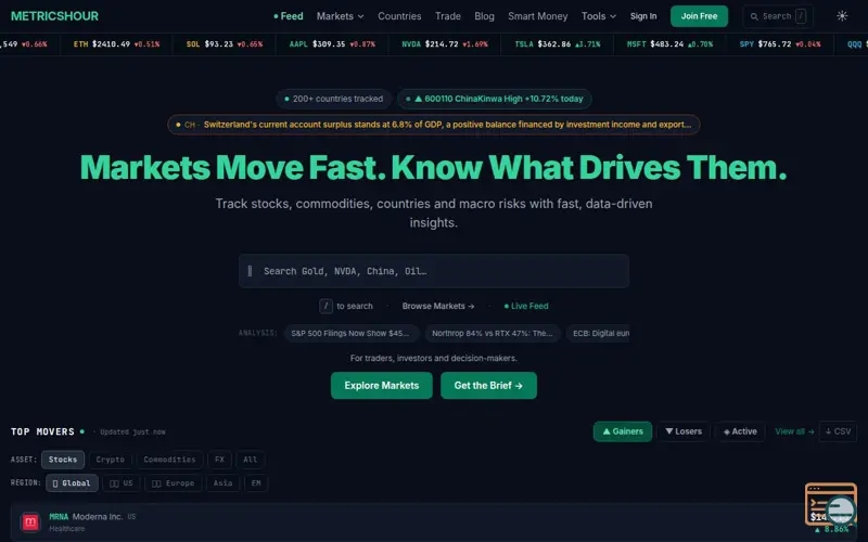 Screenshot of MetricsHour