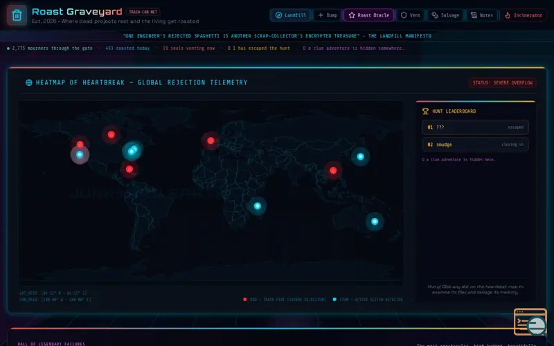 Screenshot of Roast Graveyard