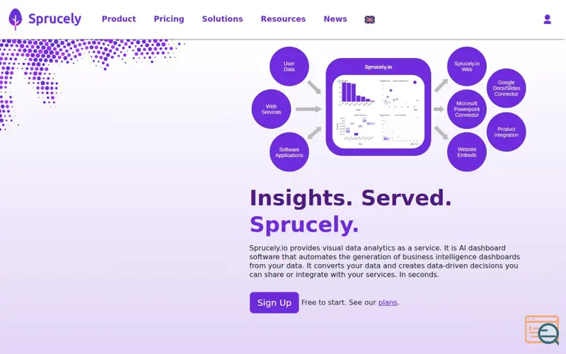 Screenshot of Sprucely.io