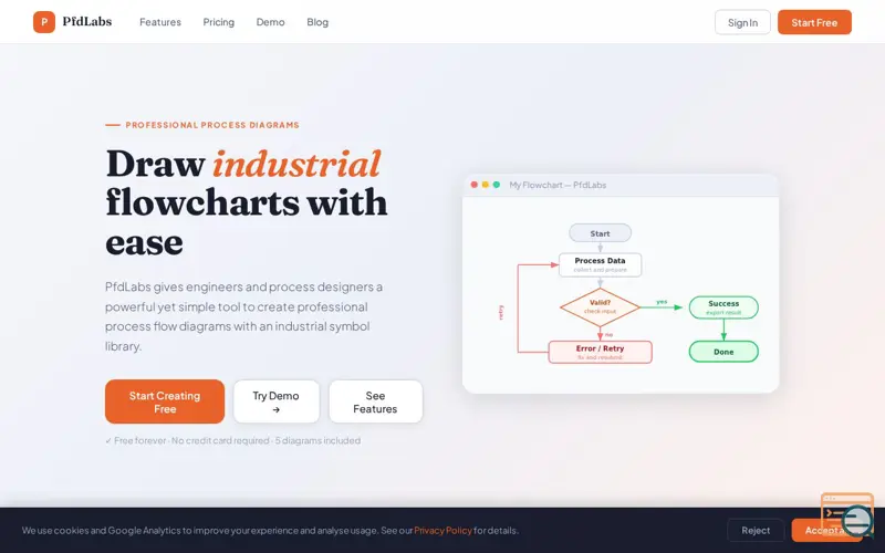 Screenshot of PfdLabs — Professional Flowchart Builder
