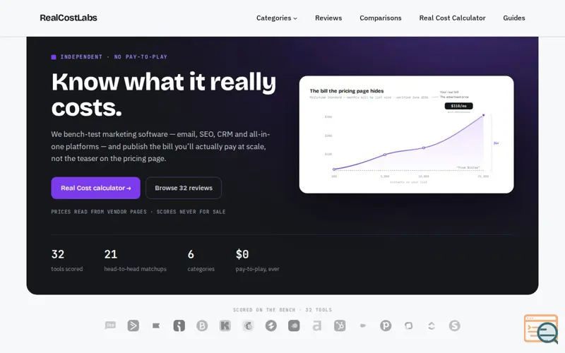 Screenshot of RealCostLabs, a launch using Uno Directory