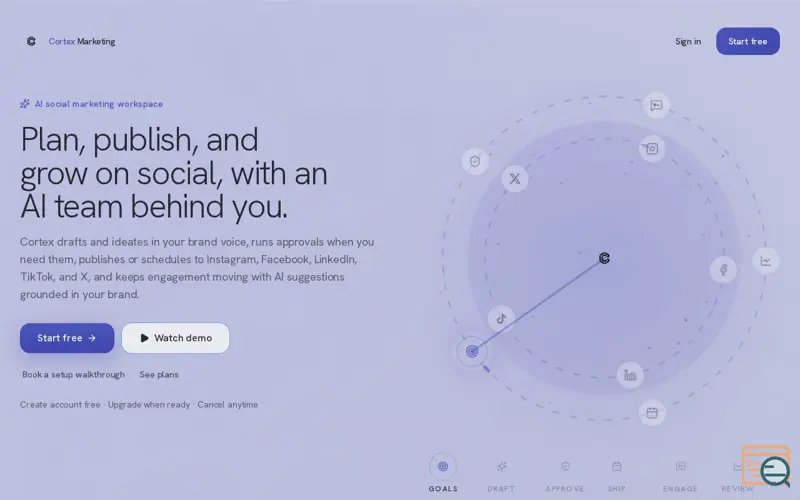 Screenshot of Cortex Marketing
