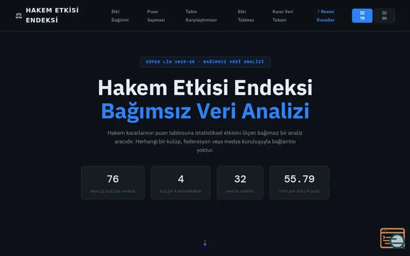 Screenshot of Adil Puan Durumu