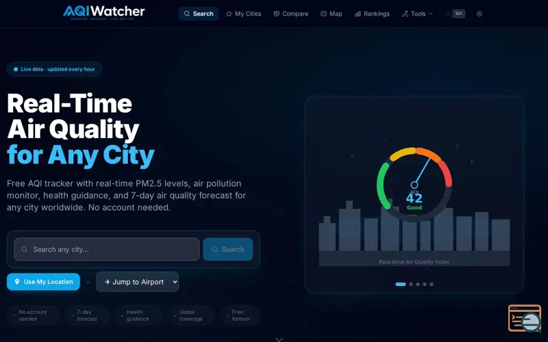 Screenshot of AQIWatcher