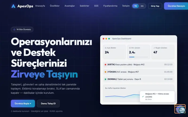 Screenshot of ApexOps