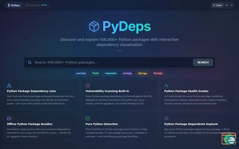 Screenshot of PyDeps