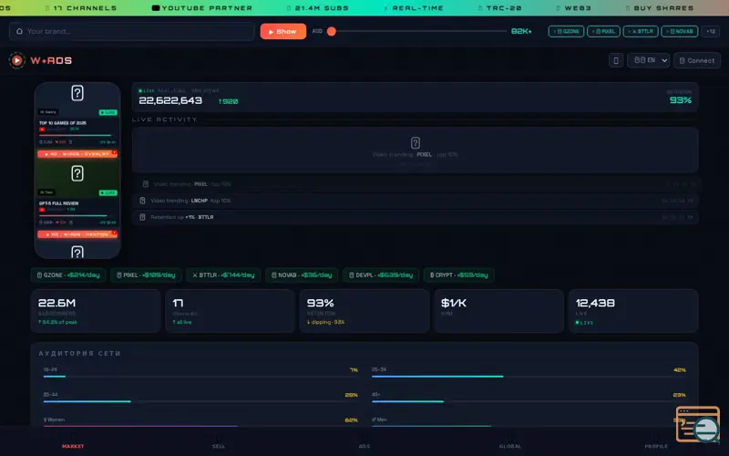 Screenshot of W+ADS — YouTube Network Market