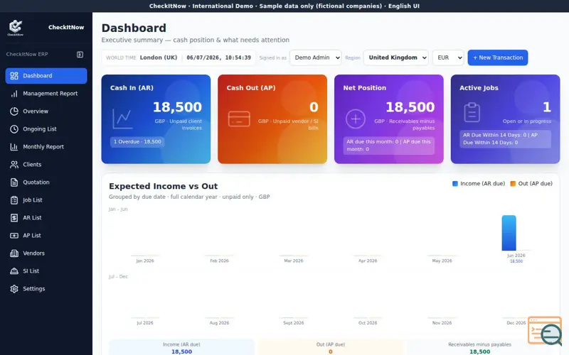 Screenshot of CheckItNow ERP (International Demo)