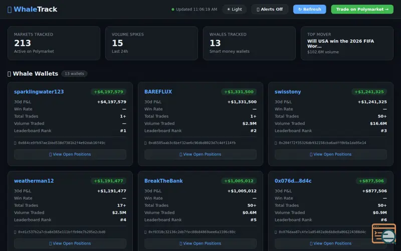 Screenshot of WhaleTrack