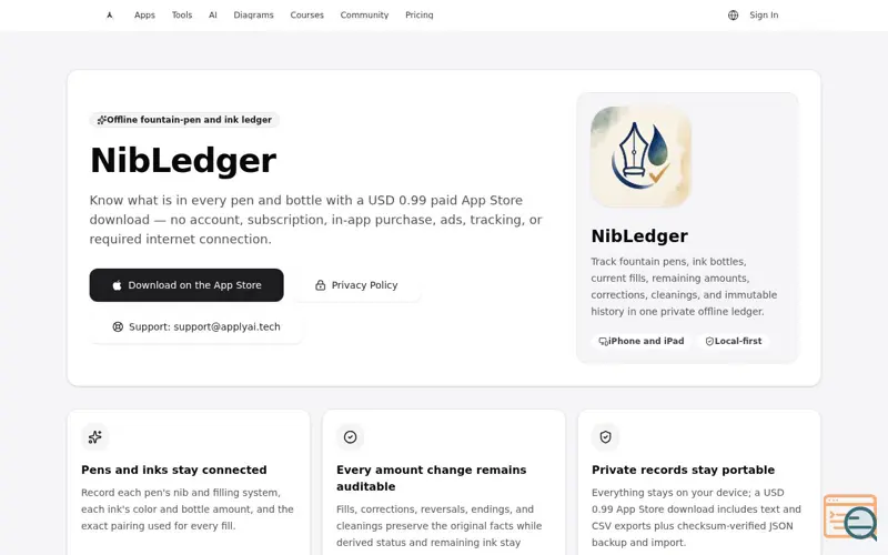 Screenshot of NibLedger
