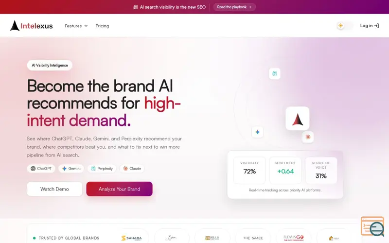 Screenshot of Intelexus, a launch using ApexCharts