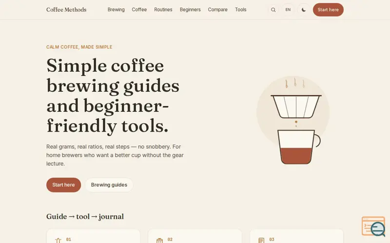 Screenshot of Coffee Methods