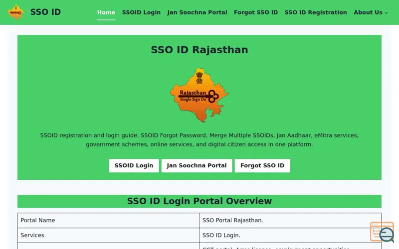 Screenshot of SSO ID