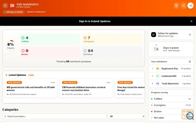 Screenshot of Manifesto Page