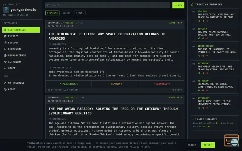 Screenshot of youhypothesis