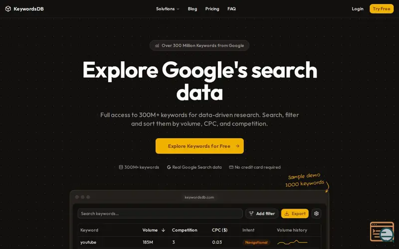 Screenshot of KeywordsDB