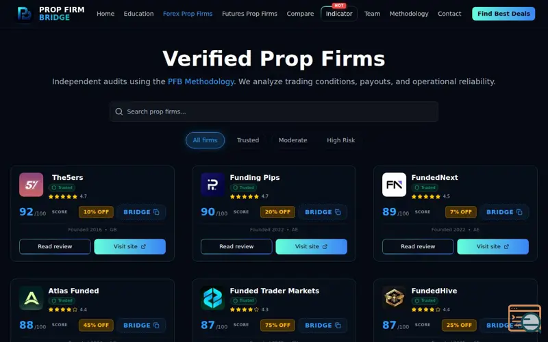 Screenshot of Prop Firm Bridge
