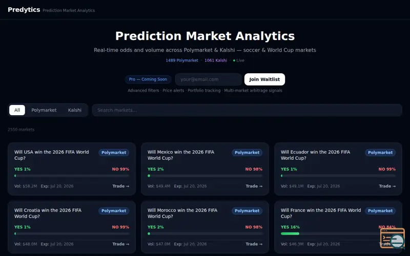 Screenshot of Predytics