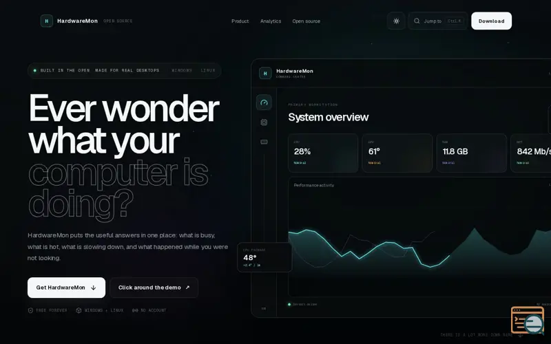 Screenshot of HardwareMon