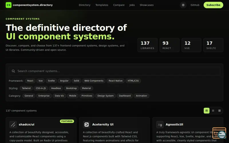 Screenshot of Componentsystem.directory