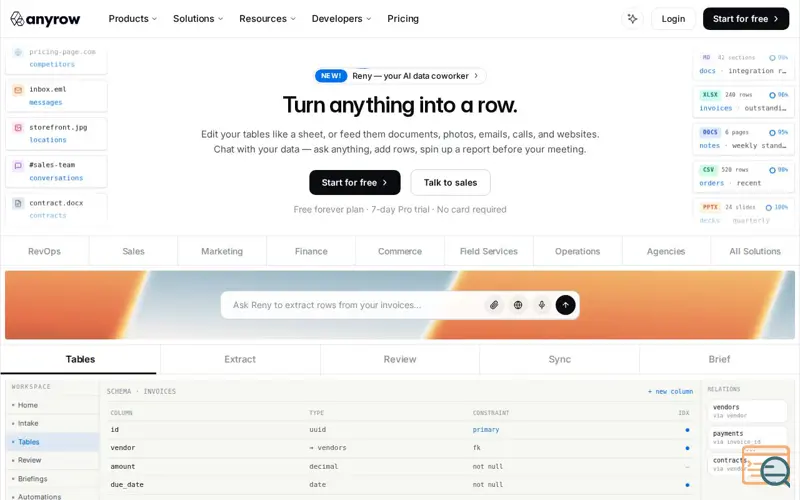 Screenshot of Anyrow, a launch using Mastodon