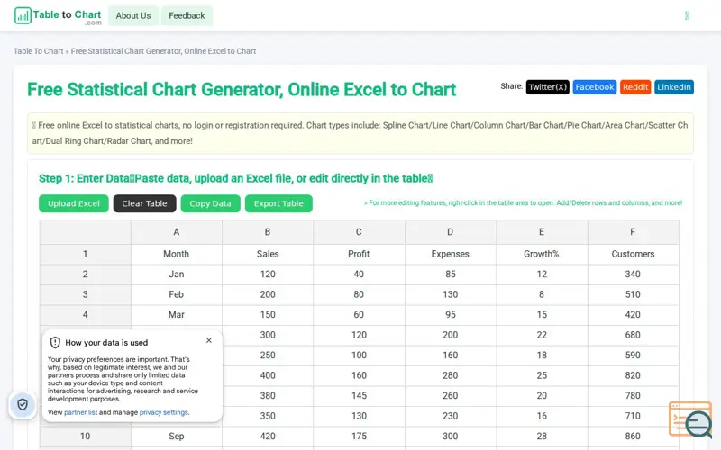 Screenshot of Table To Chart