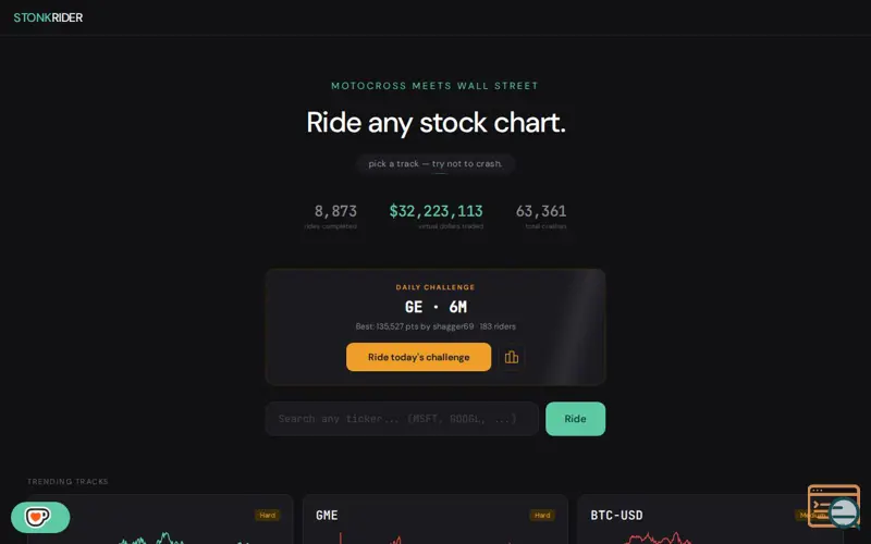 Screenshot of StonkRider — Ride any stock chart