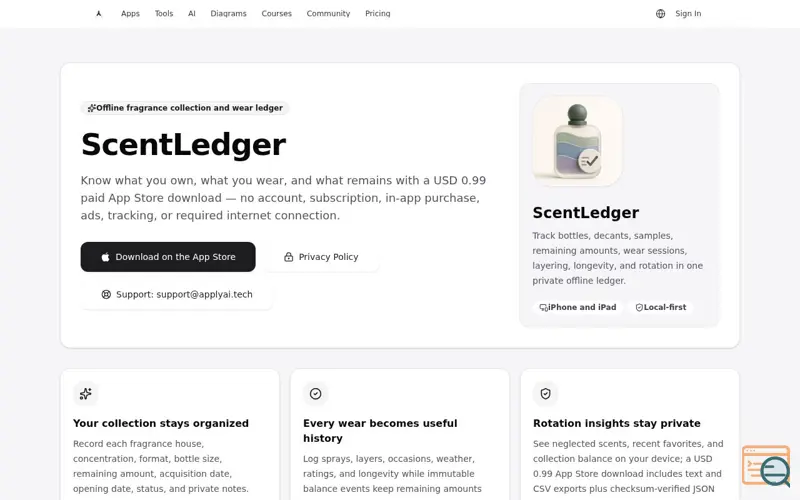 Screenshot of ScentLedger: Fragrance Log