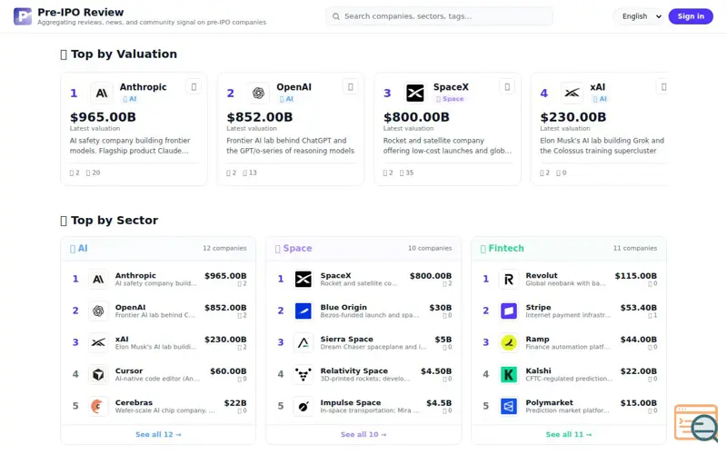 Screenshot of Pre-IPO Review