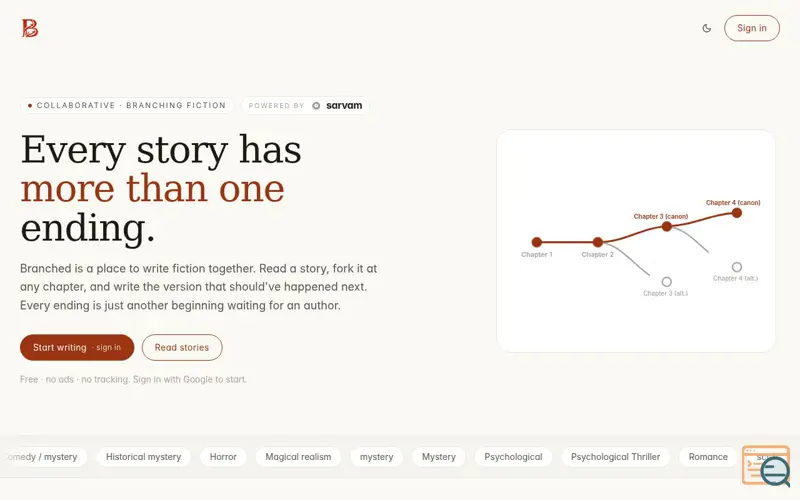 Screenshot of Branched
