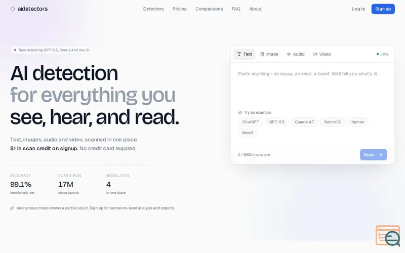 Screenshot of AI Detectors