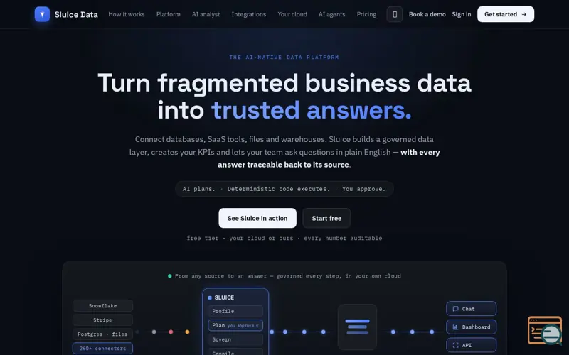 Screenshot of SluiceData