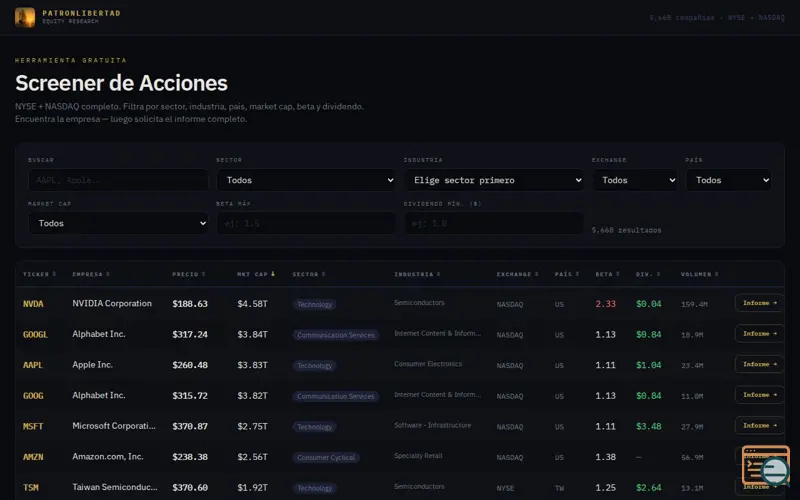 Screenshot of PatronLibertad · Equity Screener