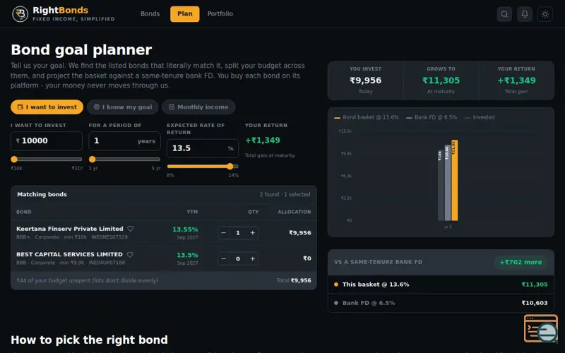 Screenshot of RightBonds.com - Planner