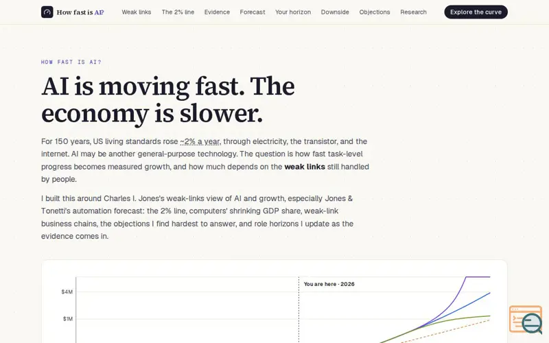 Screenshot of Howfastis