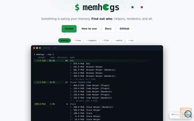 Screenshot of memhogs