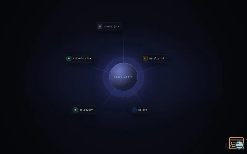 Screenshot of Varan — One window for every database · Private beta