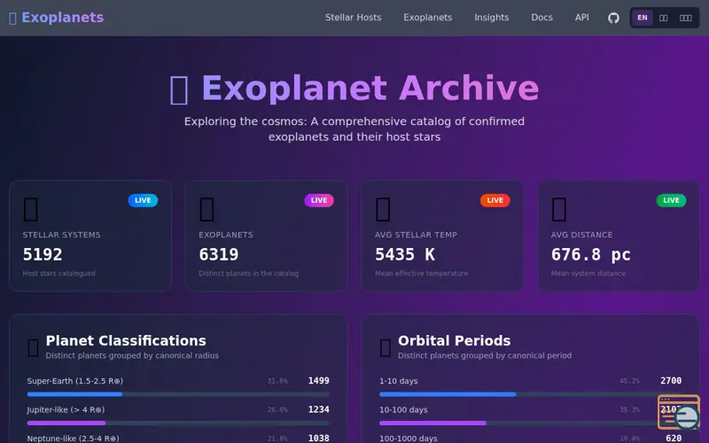 Screenshot of Exodata