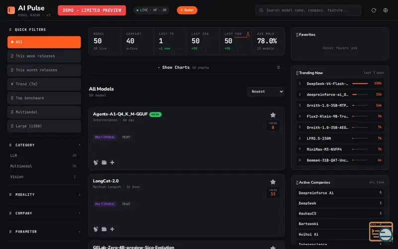 Screenshot of AI Pulse - Model Radar