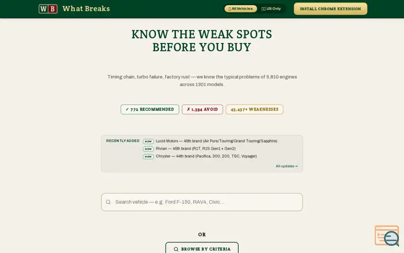 Screenshot of What Breaks