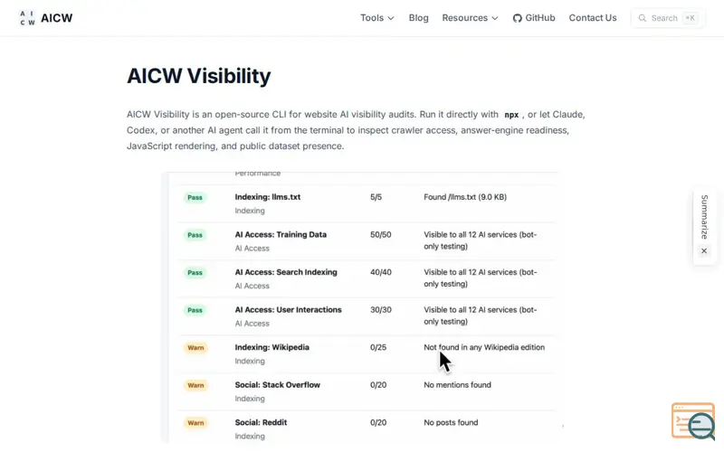 Screenshot of AICW Visibility