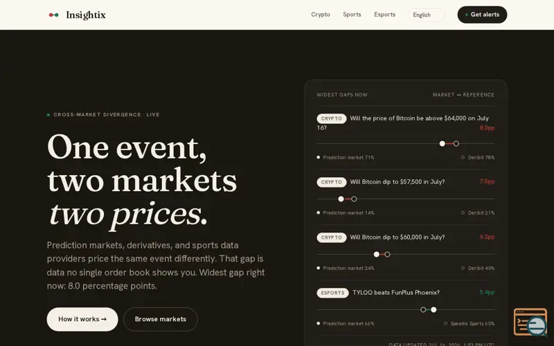 Screenshot of Insightix
