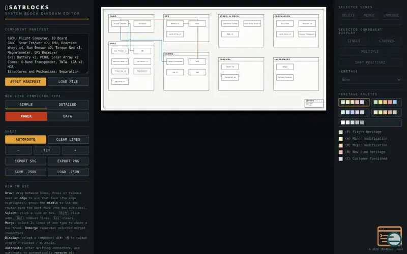 Screenshot of Satblocks