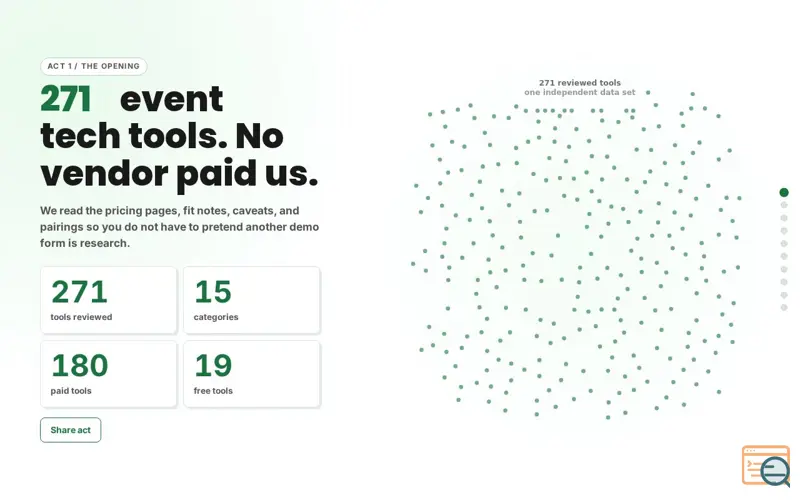 Screenshot of Youreventkit